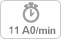 PageWide 5000 7A0/min
